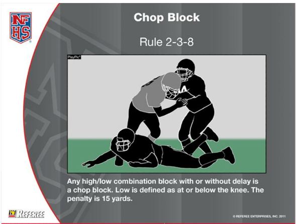 Chop Block - NFL