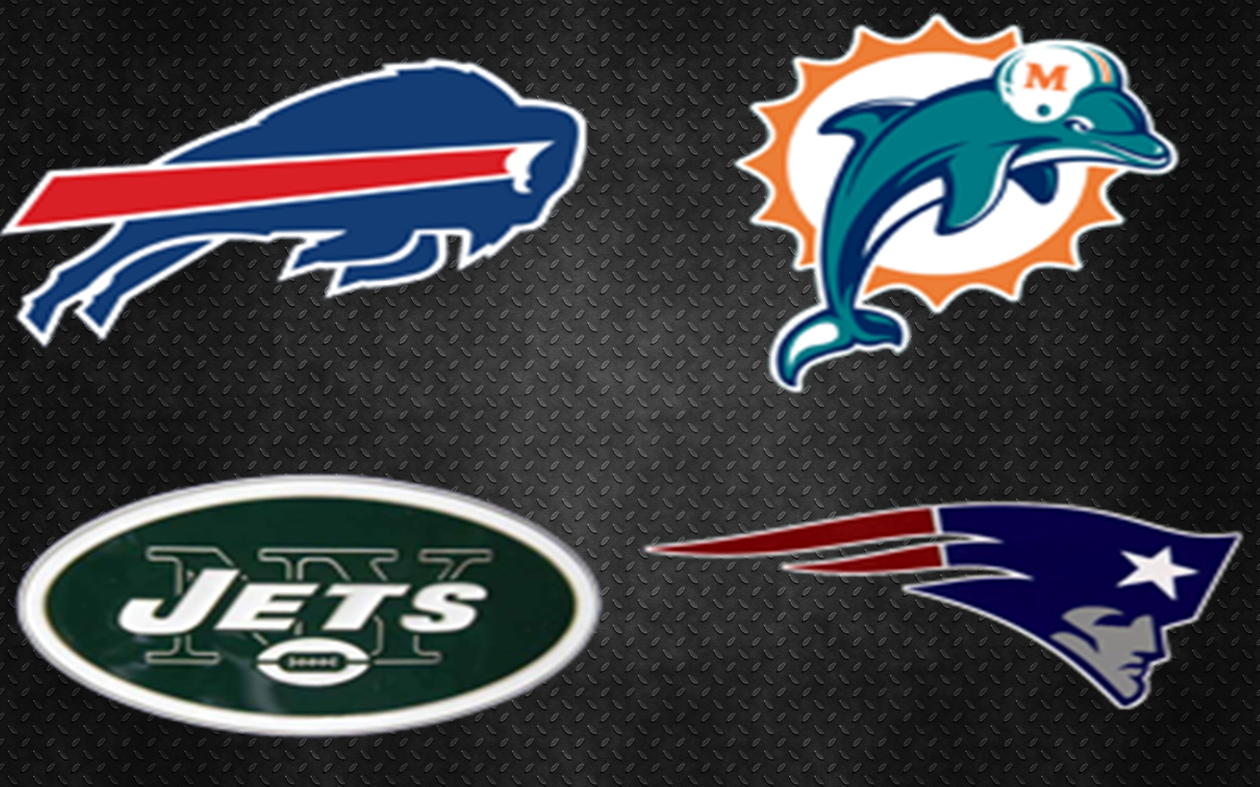 afc-east
