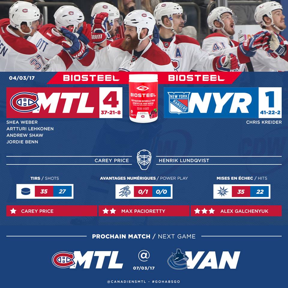 Fora de casa, Montreal Canadiens goleia New York Rangers por 4 a 1