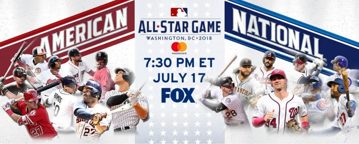 Titulares do All-Star Game