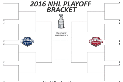 O que ainda está em jogo na última semana da temporada regular da NHL - The Playoffs