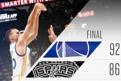 Golden State Warriors vence San Antonio Spurs e impede recorde da franquia - The Playoffs