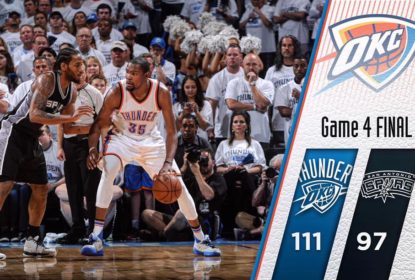 Com segundo tempo arrasador, Oklahoma City Thunder empata série contra San Antonio Spurs - The Playoffs