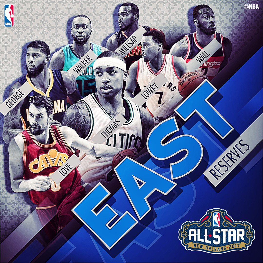Reservas do Leste anunciados pela NBA