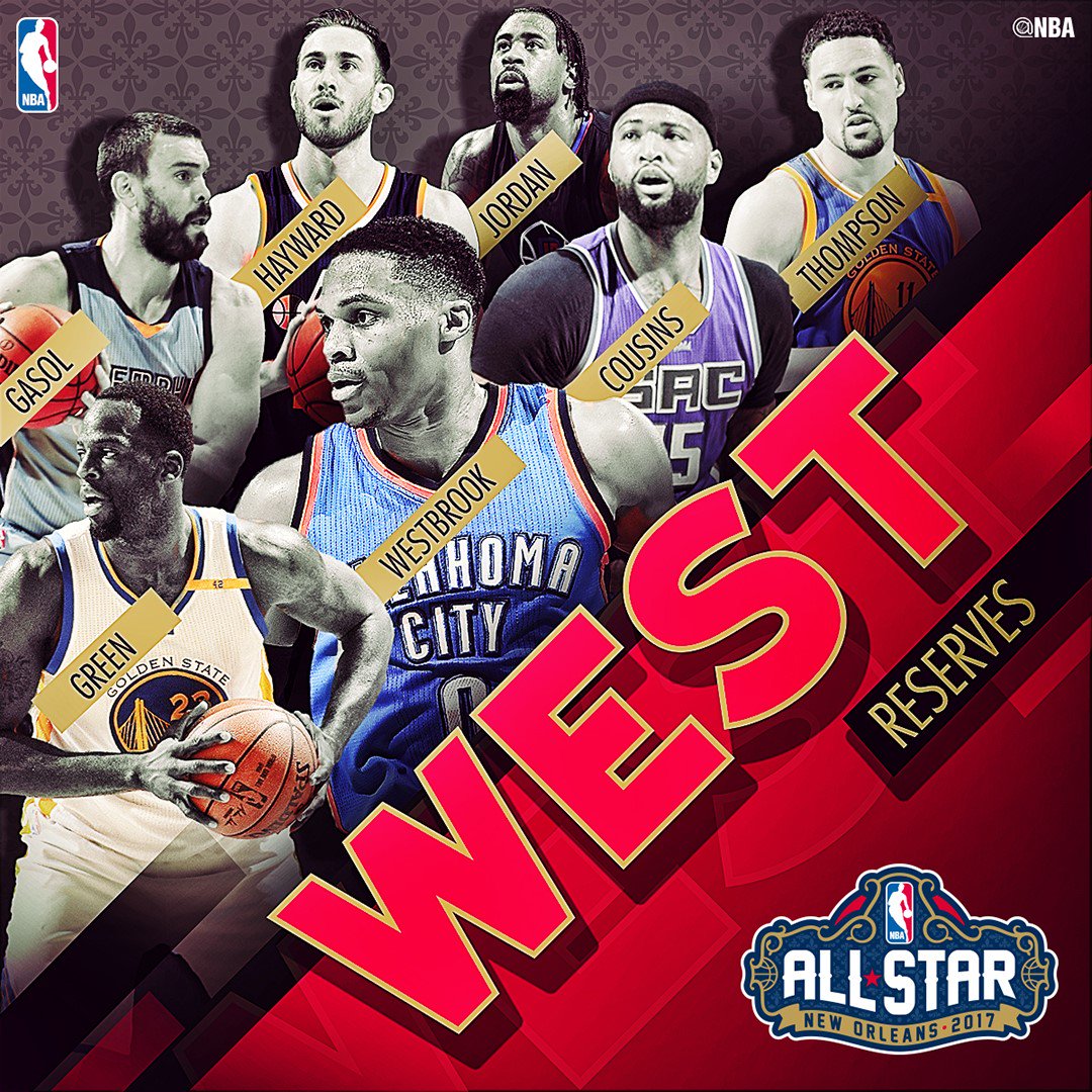 Reservas do Oeste anunciados pela NBA