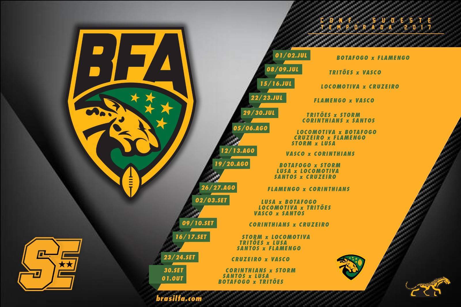 CBFA - Confederação Brasileira de Futebol Americano - Fim de semana  chegando e é hora de conferirmos como está a classificação da Superliga  Nacional. Vejam a tabela por NÚMERO DE VITÓRIAS dentro