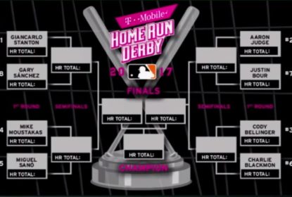 MLB divulga confrontos do Home Run Derby 2017 - The Playoffs