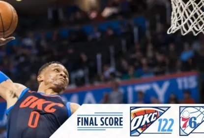 Westbrook e George brilham na vitória do OKC Thunder sobre Philadelphia 76ers - The Playoffs