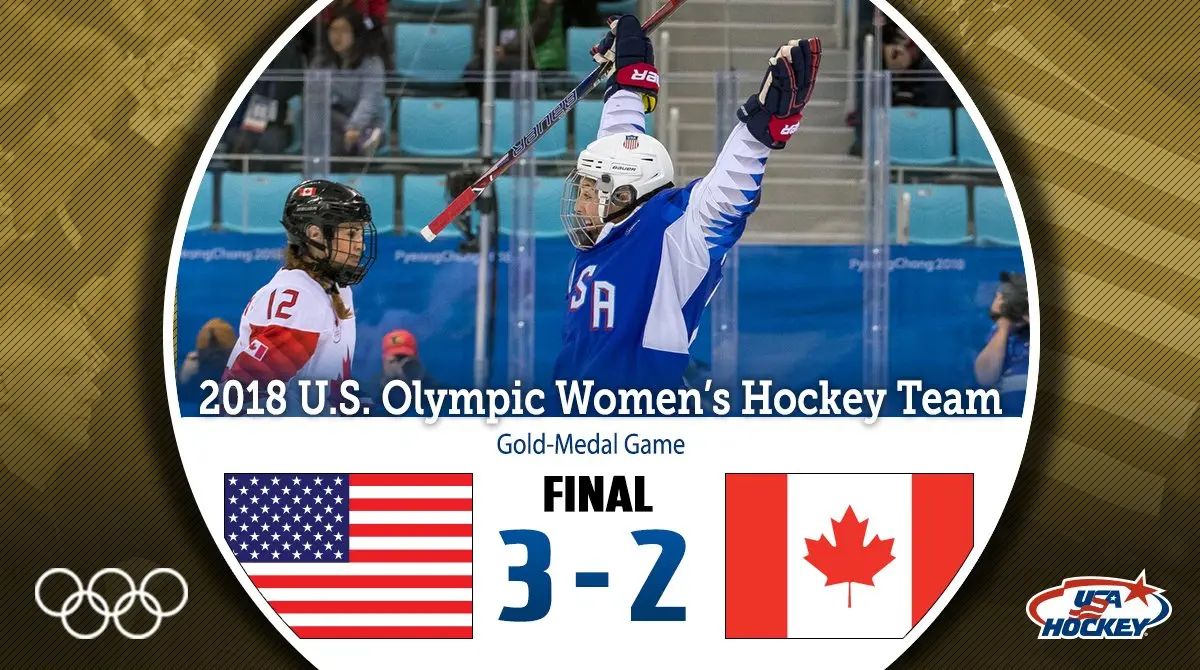 Estados Unidos vencem Canadá e conquistam o ouro no hóquei olímpico feminino