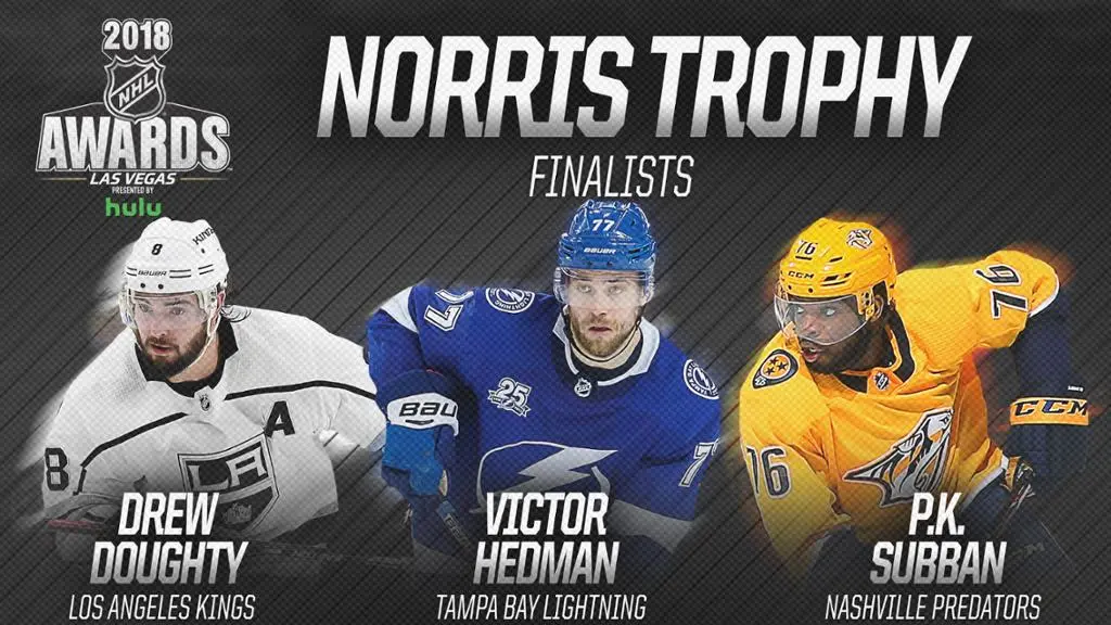 NHL anuncia finalistas do troféu Norris da temporada 17-18