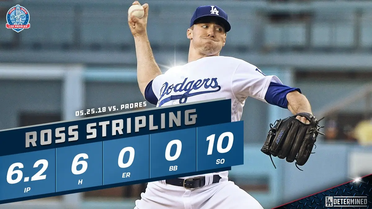 Dodgers vencem Padres por 4 a 1 com show de Ross Stripling