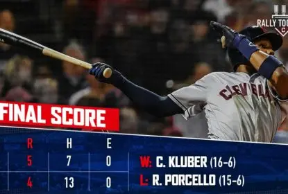 Greg Allen garante vitória dos Indians em cima dos Red Sox - The Playoffs