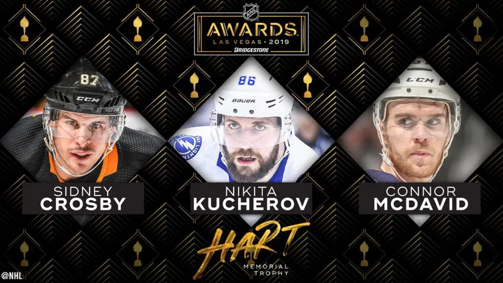 NHL anuncia jogadores finalistas do Hart Trophy em 2019