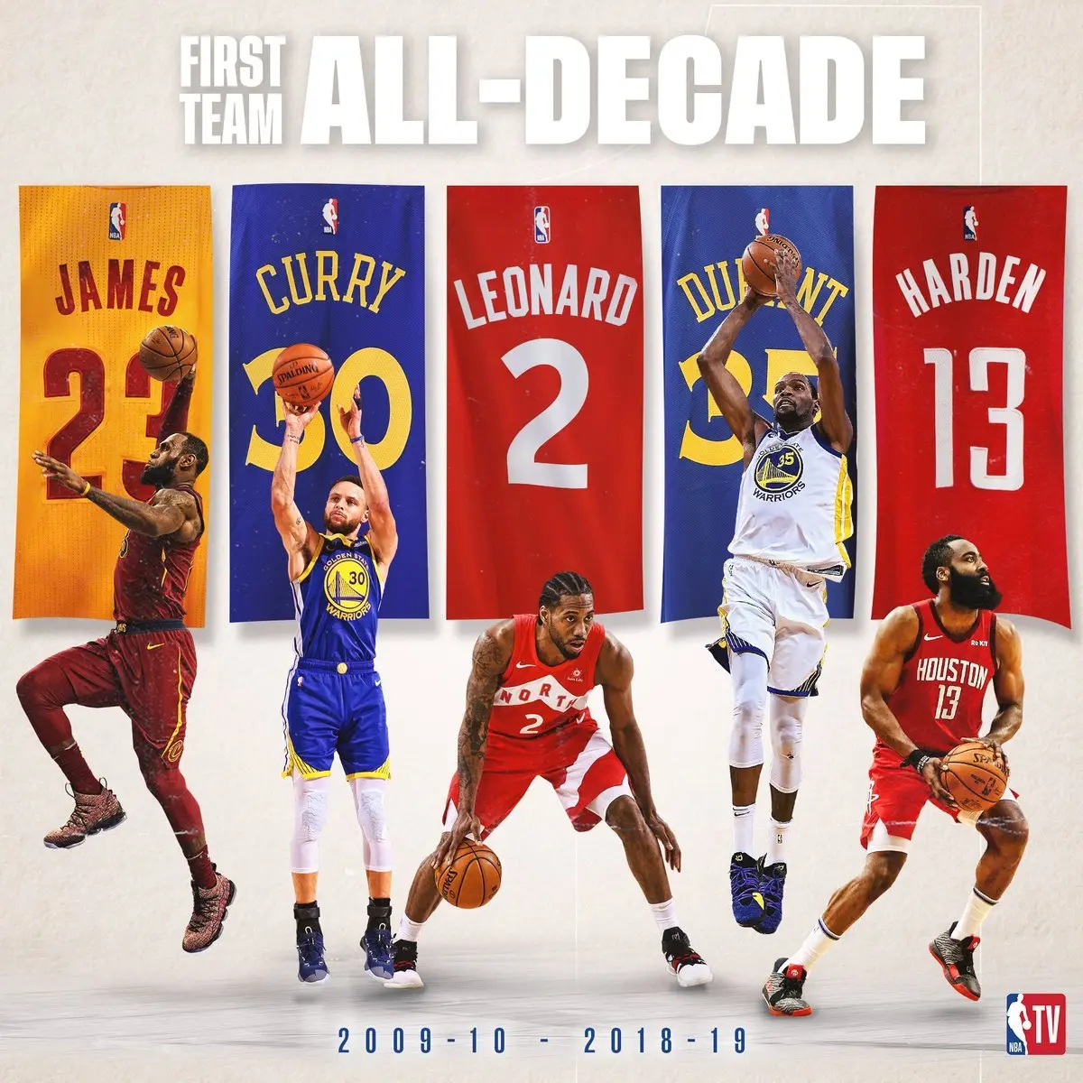 Melhores jogadores da década da NBA