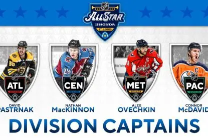 NHL divulga capitães do Jogo das Estrelas 2020 - The Playoffs