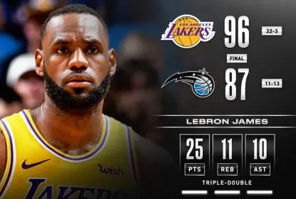 Com grande primeiro quarto e triplo-duplo de LeBron, Lakers vencem o Magic - The Playoffs
