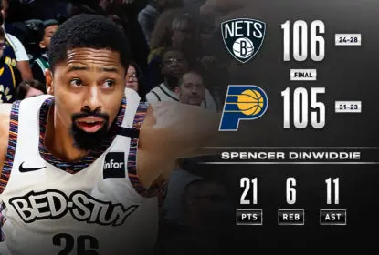 Em partida muito disputada, Nets vencem Pacers fora de casa - The Playoffs