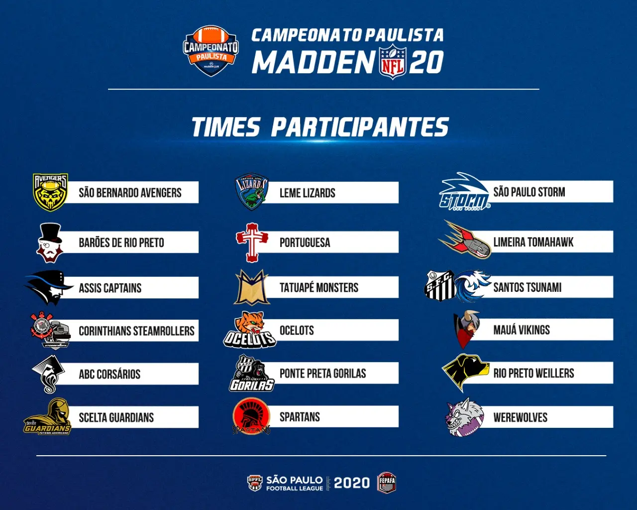 SPFL realiza Campeonato Paulista de Madden NFL 2020