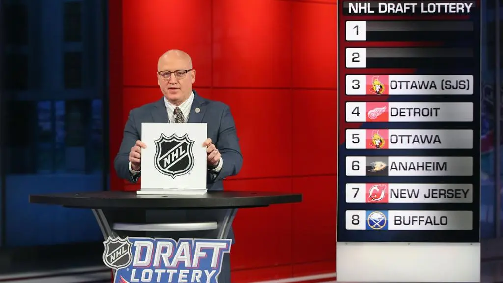 1ª escolha do Draft 2020 da NHL fica para Segunda Fase da Loteria