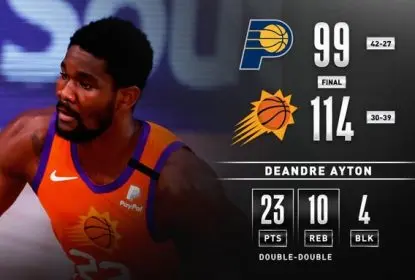 Phoenix Suns bate Indiana Pacers e mantém invencibilidade na “bolha” - The Playoffs