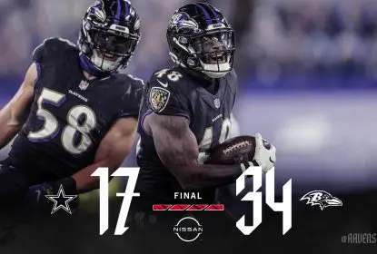 Ravens vencem Cowboys e acabam com sequência de derrotas - The Playoffs