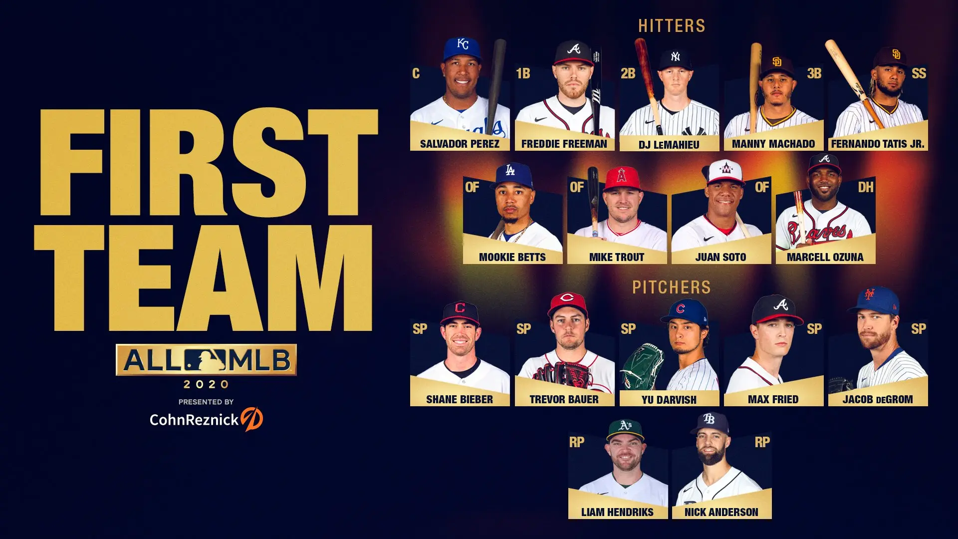 MLB divulga seleção com melhores jogadores da temporada 2020