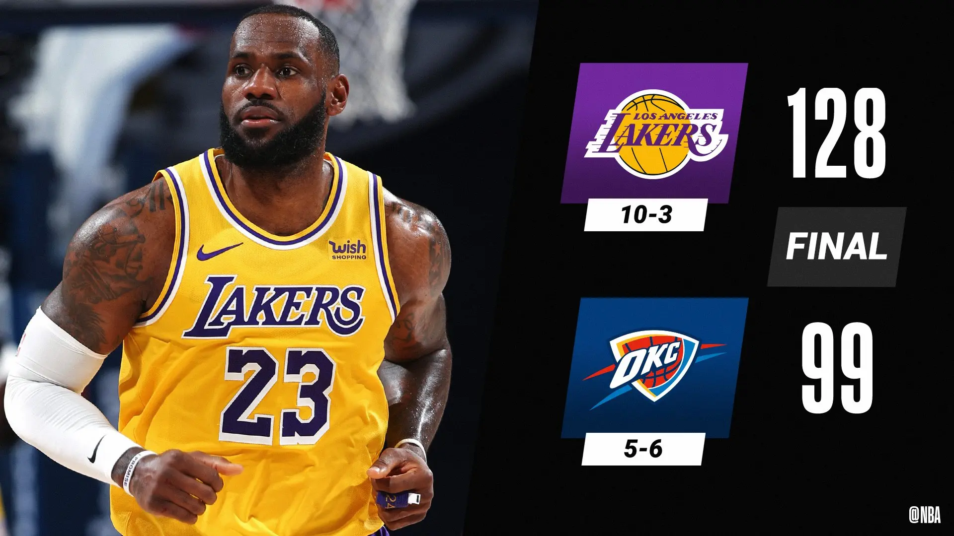The Playoffs » Em jogo de pouca emoção, Lakers vencem Thunder
