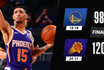 Suns se aproveitam da ausência de Curry e vencem Warriors com facilidade - The Playoffs