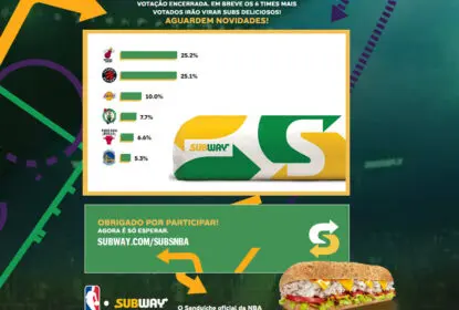 Heat, Raptors, Lakers, Celtics, Bulls e Warriors vencem votação e nominarão sanduíches da Subway - The Playoffs