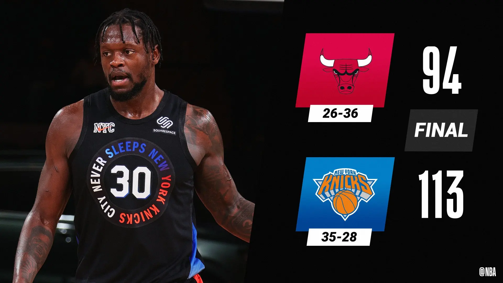 Sob o comando de Randle, Knicks se recuperam na NBA e vencem Bulls