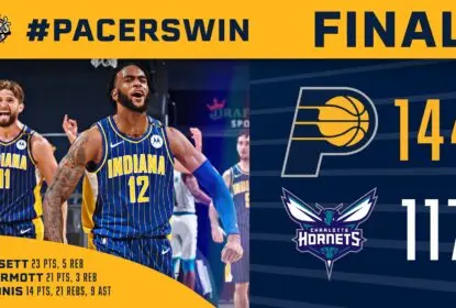 Indiana Pacers vence Charlotte Hornets por 27 pontos e continua no torneio Play-In - The Playoffs
