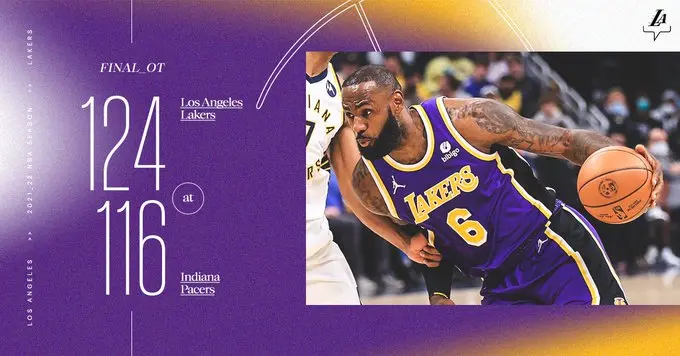 Lakers batem Pacers na prorrogação