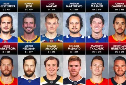 NHL divulga All-Star Teams da temporada 2021-22 - The Playoffs