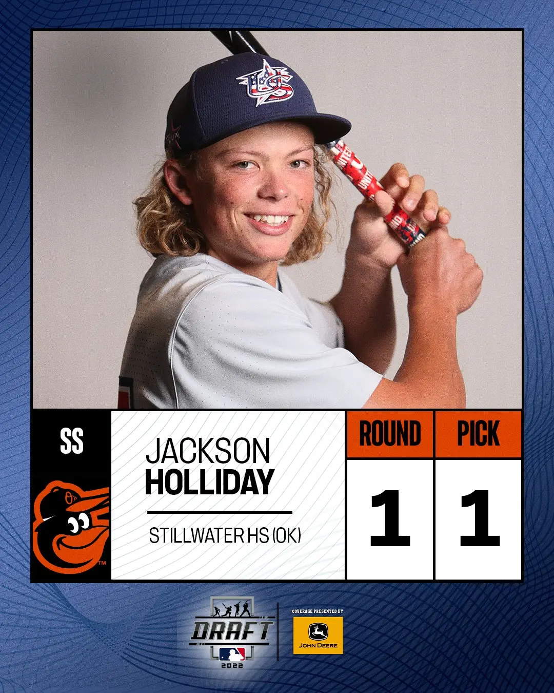 Orioles selecionam Jackson Holliday na primeira escolha geral do Draft 2022 da MLB