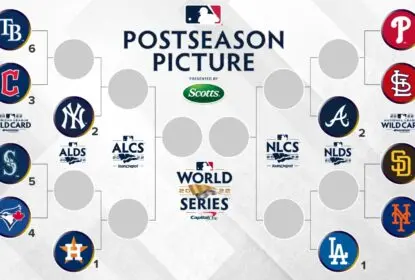 Playoffs da MLB de 2022 têm duelos iniciais definidos - The Playoffs