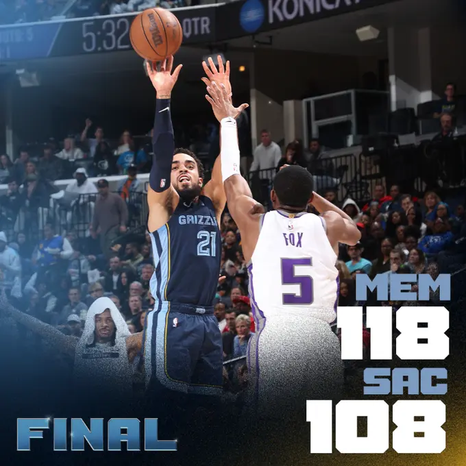 Memphis Grizzlies vence Sacramento Kings - Turys Jones e De'Aron Fox