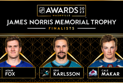 Fox, Karlsson e Makar são os finalistas para melhor defensor da NHL - The Playoffs
