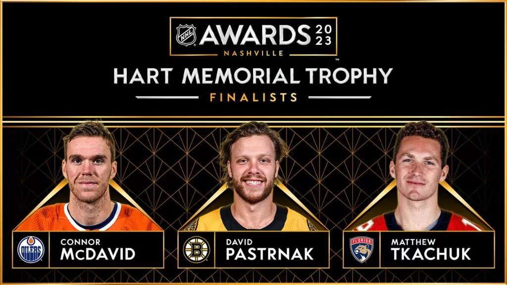 McDavid, Pastrnak e Tkachuk são finalistas do Hart Trophy em 2023